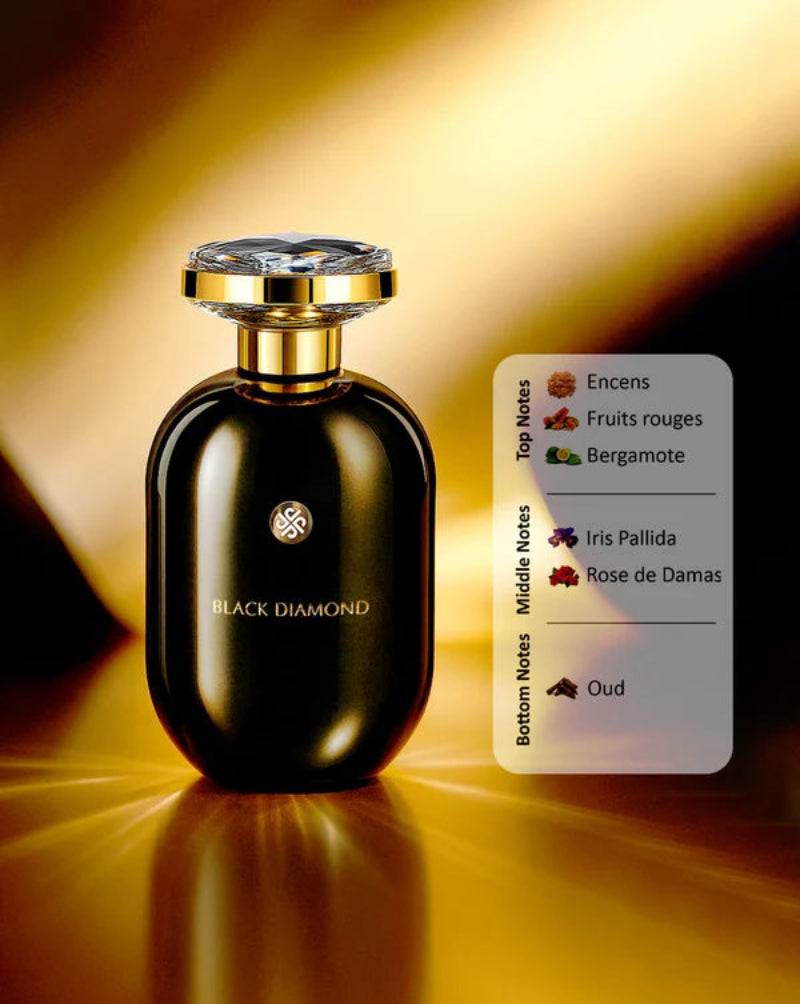 Black Diamond perfume bottle with a label detailing fragrance notes on a gold gradient background