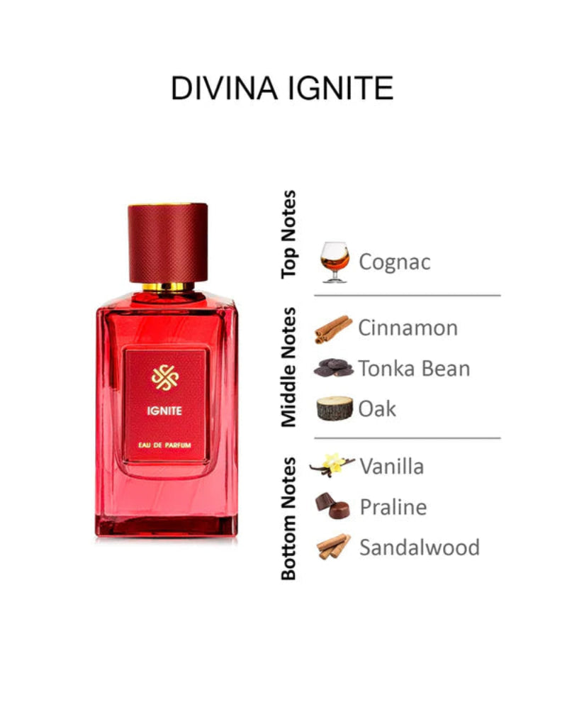 Red perfume bottle labeled 'Divina Ignite' with fragrance notes on a white background